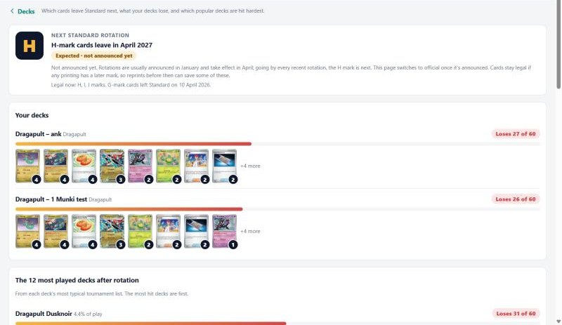 Rotation page: the H mark, and how many cards each deck loses