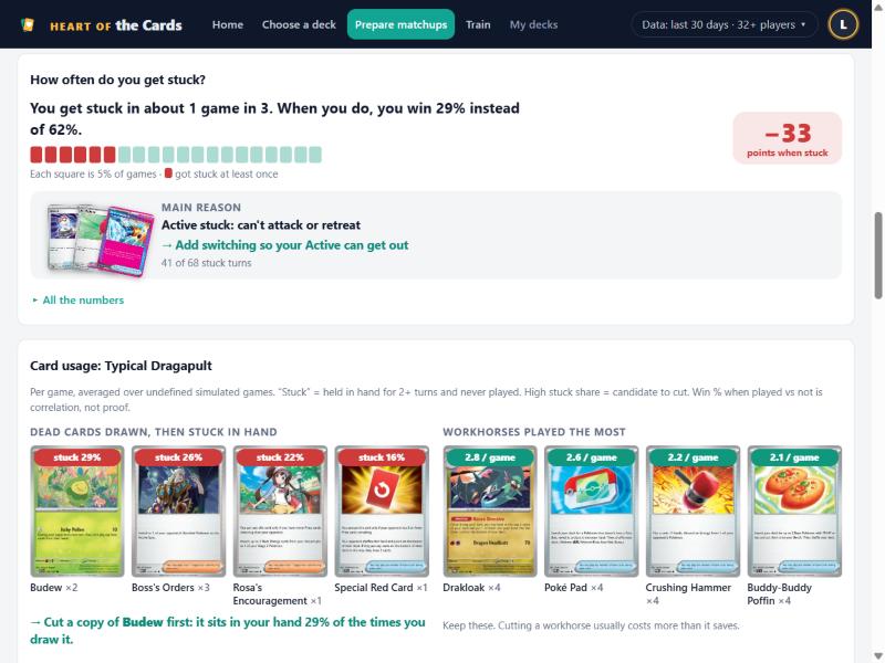 Test results: how often your deck gets stuck, the main reason, dead cards